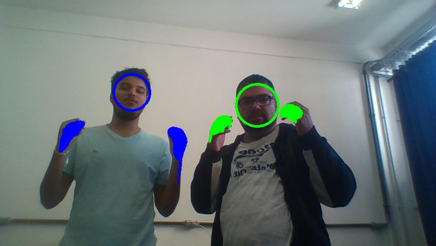 Uma Abordagem para Detecção Gestos Voltada a Ambientes de Realidade Virtual e Aumentada