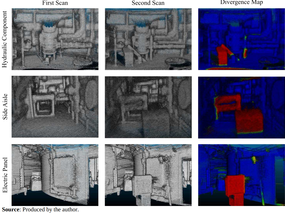 Connecting real world and 