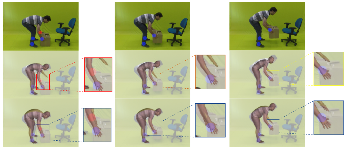 A Shape-Aware Retargeting Approach to Transfer Human Motion and Appearance in Monocular Videos